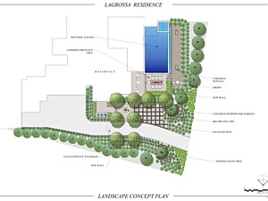 Landscape Design, San Marcos, CA
